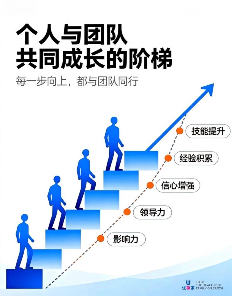 三乡招聘 