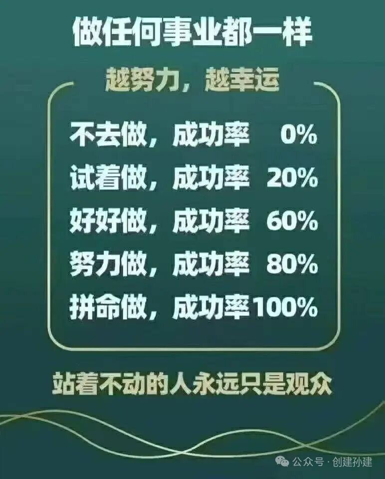 三乡招聘 