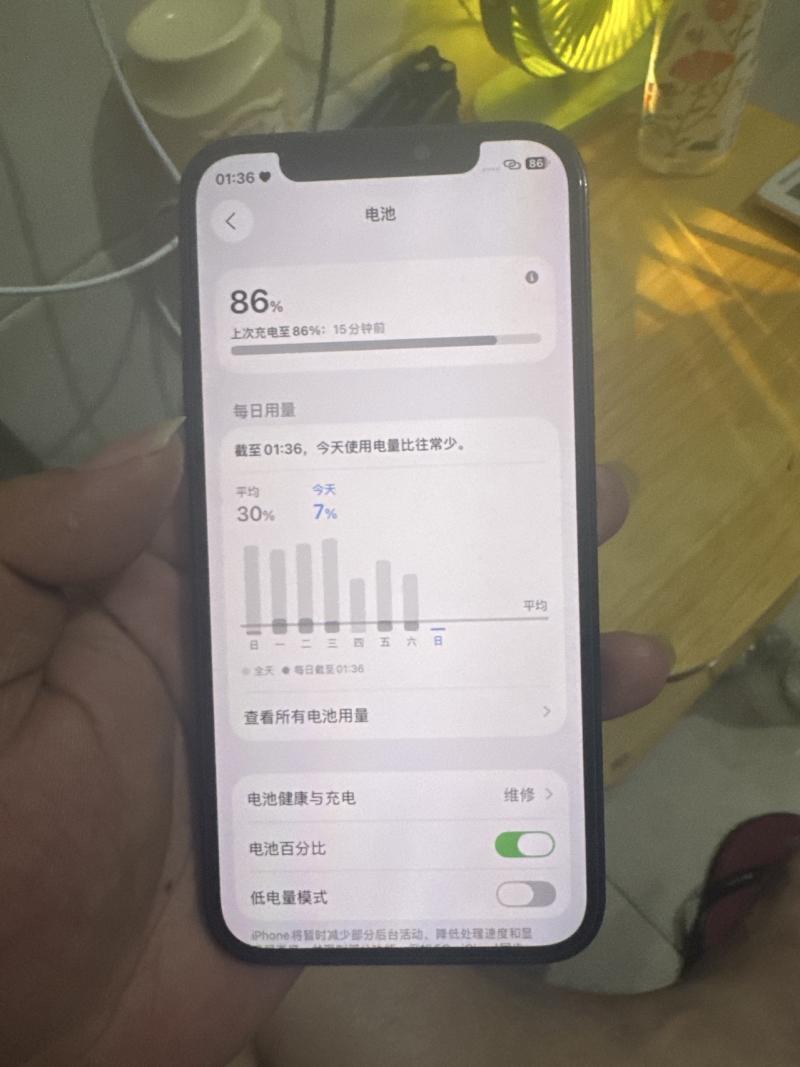 闲置出售 