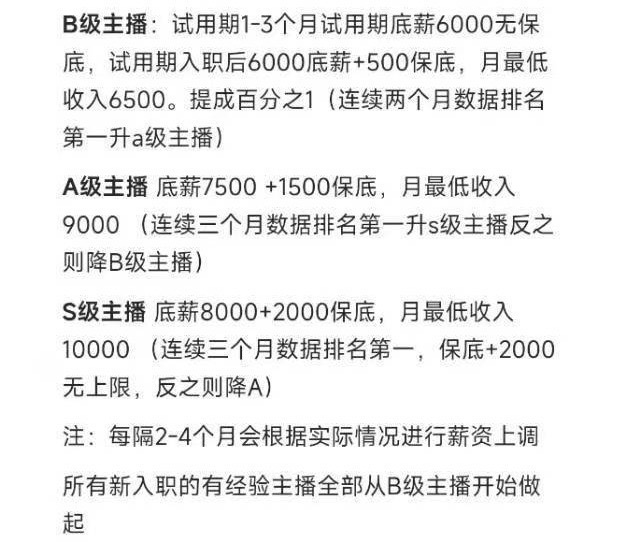 三乡招聘 